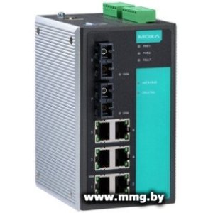 Moxa EDS-508A-SS-SC